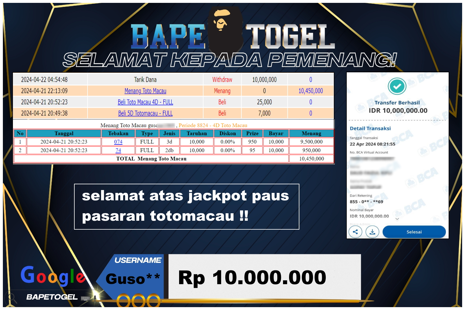 BAPETOGEL