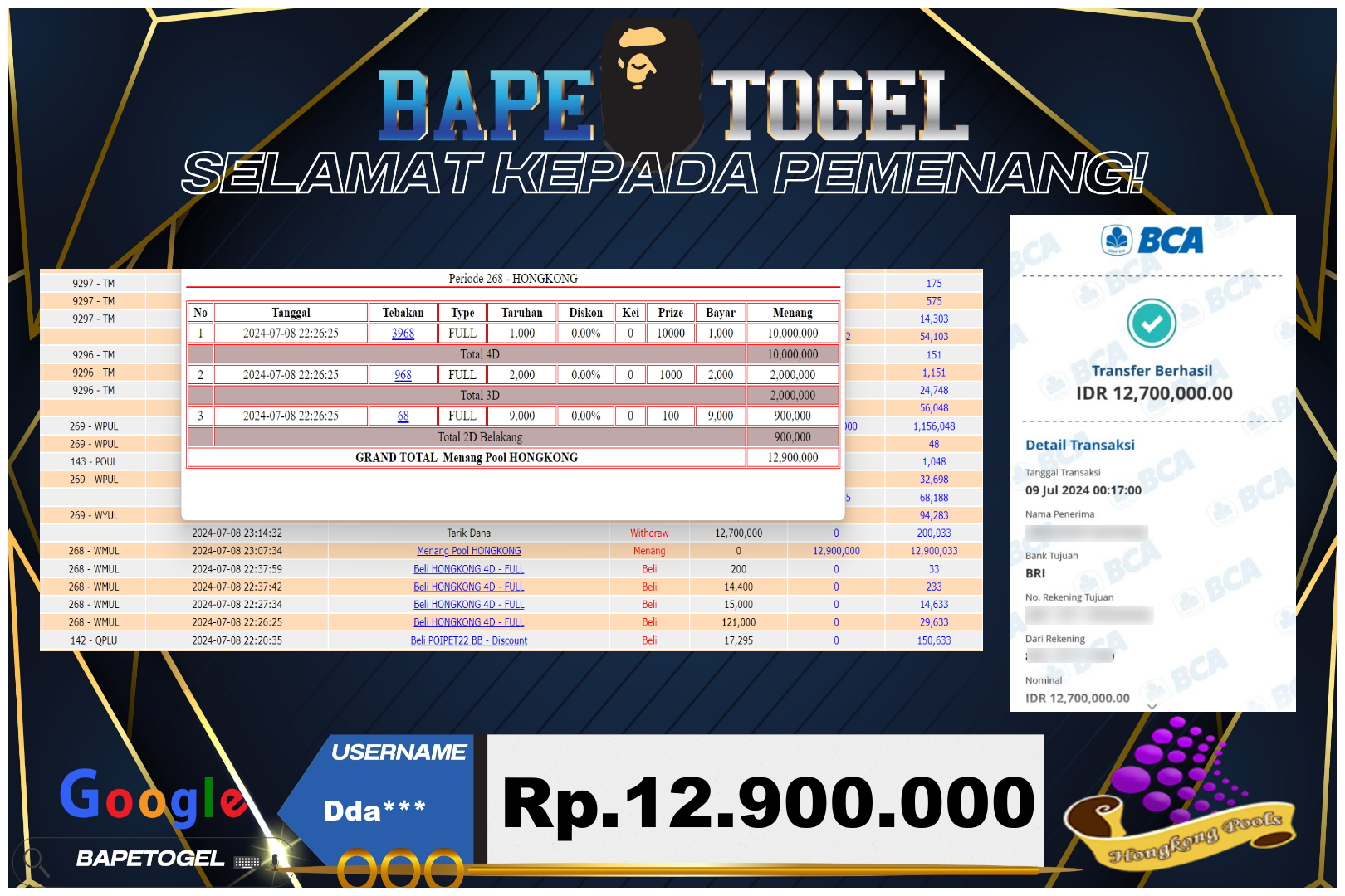 BAPETOGEL