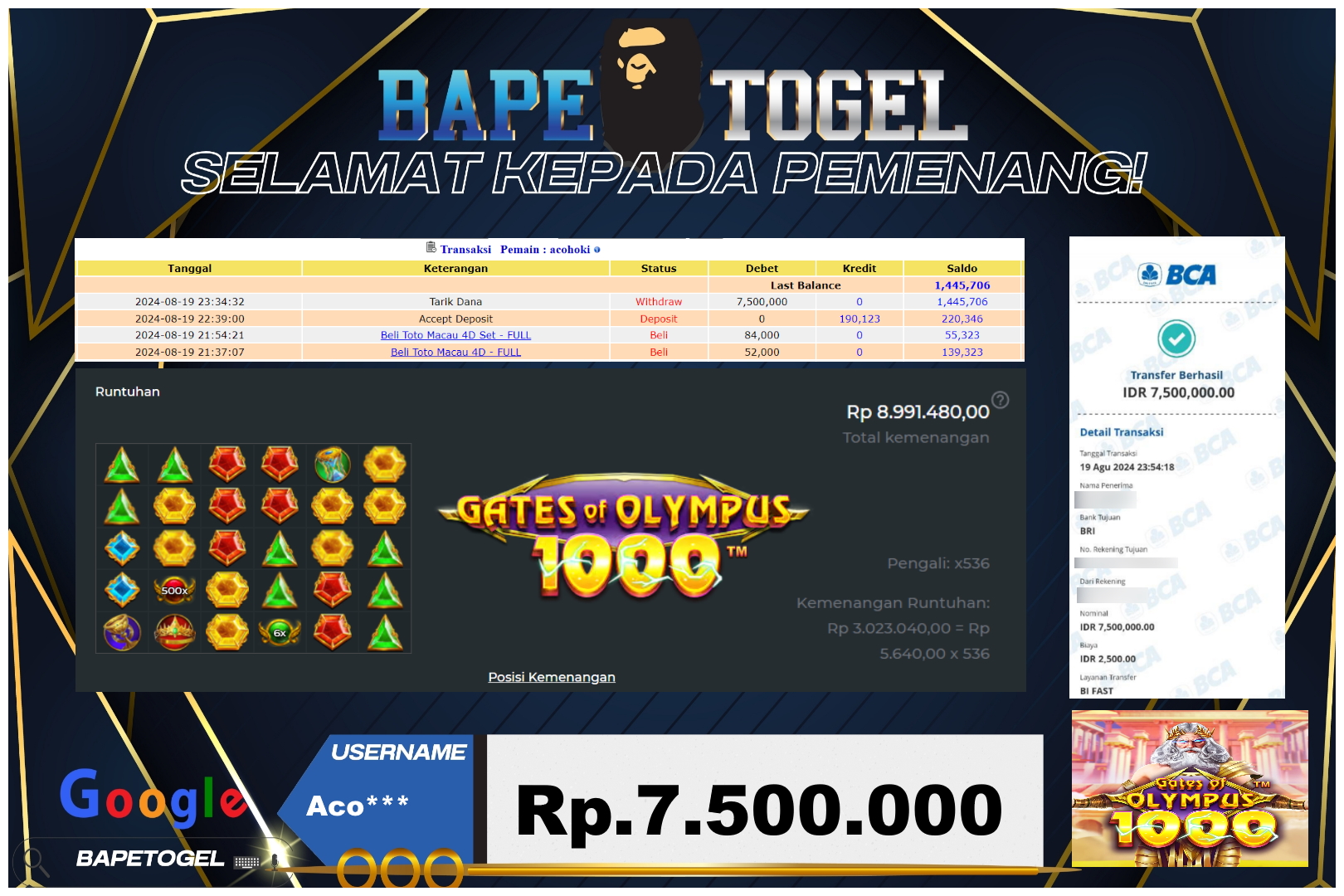 BAPETOGEL