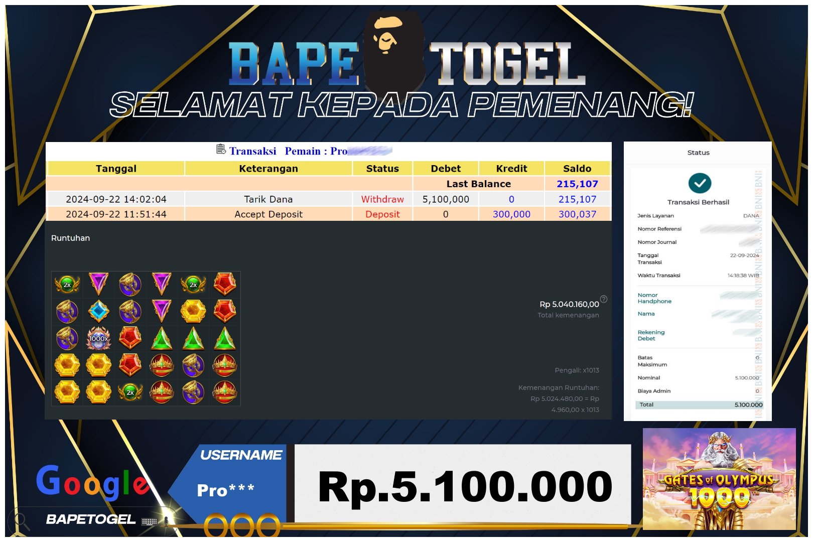 BAPETOGEL