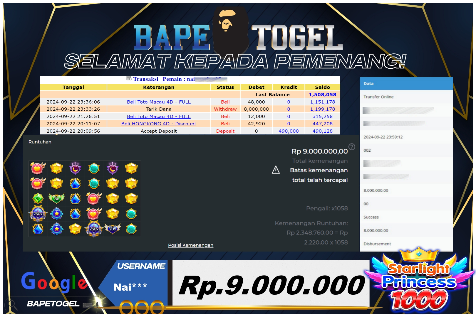 BAPETOGEL
