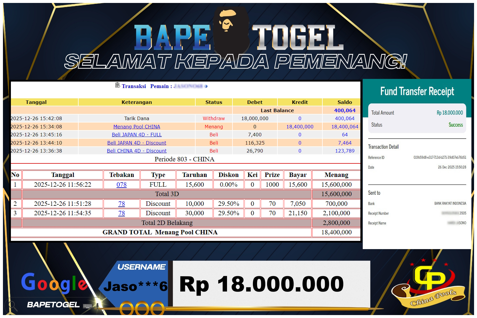 BAPETOGEL